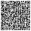 QR code with Sharp Programers contacts