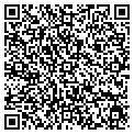 QR code with Nothings New contacts