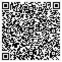 QR code with Charles Ruffing contacts
