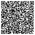 QR code with Caresciencecom contacts