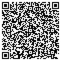 QR code with Perfume Bazaar contacts