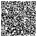 QR code with Tobaccoland contacts