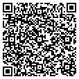 QR code with Plrcus contacts