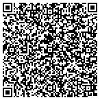 QR code with Petrucci's Ice Cream Water Ice contacts