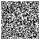 QR code with Marc Kress MD contacts