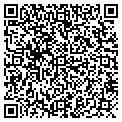 QR code with Petes Cycle Shop contacts