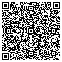QR code with Parcel Plus contacts