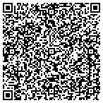 QR code with Johnstown Community Dev Department contacts