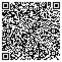 QR code with Michael Mahle contacts