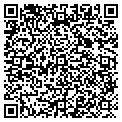 QR code with Inventorytechnet contacts