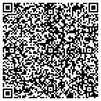 QR code with Rishor Simone Attorneys At Law contacts