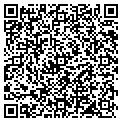 QR code with Abrakas Group contacts