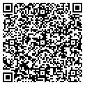 QR code with Sysnet contacts