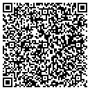 QR code with M E Blevins Auto Repairs contacts