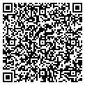 QR code with Fluid Transfer Co contacts
