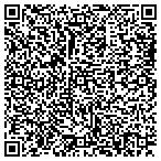 QR code with Karl's Sewing & Sharpening Center contacts