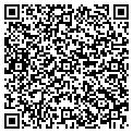 QR code with Richards Automotive contacts