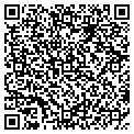 QR code with Perfume Factory contacts