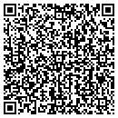 QR code with Custom Patio Rooms Central PA contacts