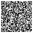 QR code with Groffs Inc contacts