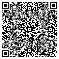 QR code with Custom Quilts contacts