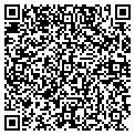 QR code with Planeth Incorporated contacts