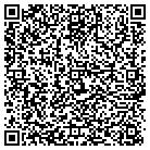 QR code with Monterey Cnty Anml Control Prgrm contacts