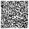 QR code with Sunnyside Day Center contacts