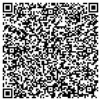 QR code with Womancare Associates Allegheny contacts