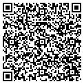 QR code with Millers Mutual Group contacts