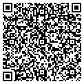 QR code with Input Output Inc contacts