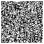 QR code with Administration Licensing Services contacts