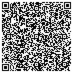 QR code with Robert A Stutman Law Office contacts