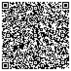 QR code with Centre County District Justice contacts