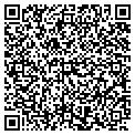QR code with Kisenwethers Store contacts