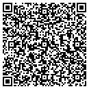 QR code with Martin L Leymeister III contacts