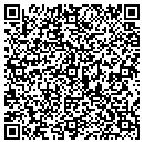 QR code with Synders True Value Hardware contacts