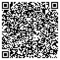 QR code with Sharon N Wattes contacts