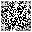 QR code with Metzgers Linette Beauty Shop contacts