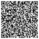 QR code with Candy Cottage Co Inc contacts