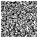 QR code with Mahoning Valley Glass Company contacts