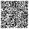 QR code with Uptown M R I Associates contacts