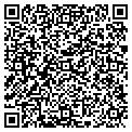 QR code with Innovare Inc contacts