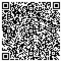 QR code with David M Lang MD contacts