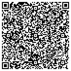 QR code with Munhall Boro Public Works Department contacts