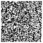 QR code with Borough Of Hatboro Health Department contacts