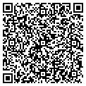 QR code with Alfred Rhodes contacts