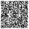QR code with Taskminecom contacts