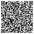 QR code with David C Nichols contacts