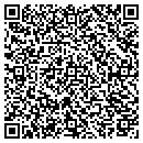 QR code with Mahantongo Game Farm contacts